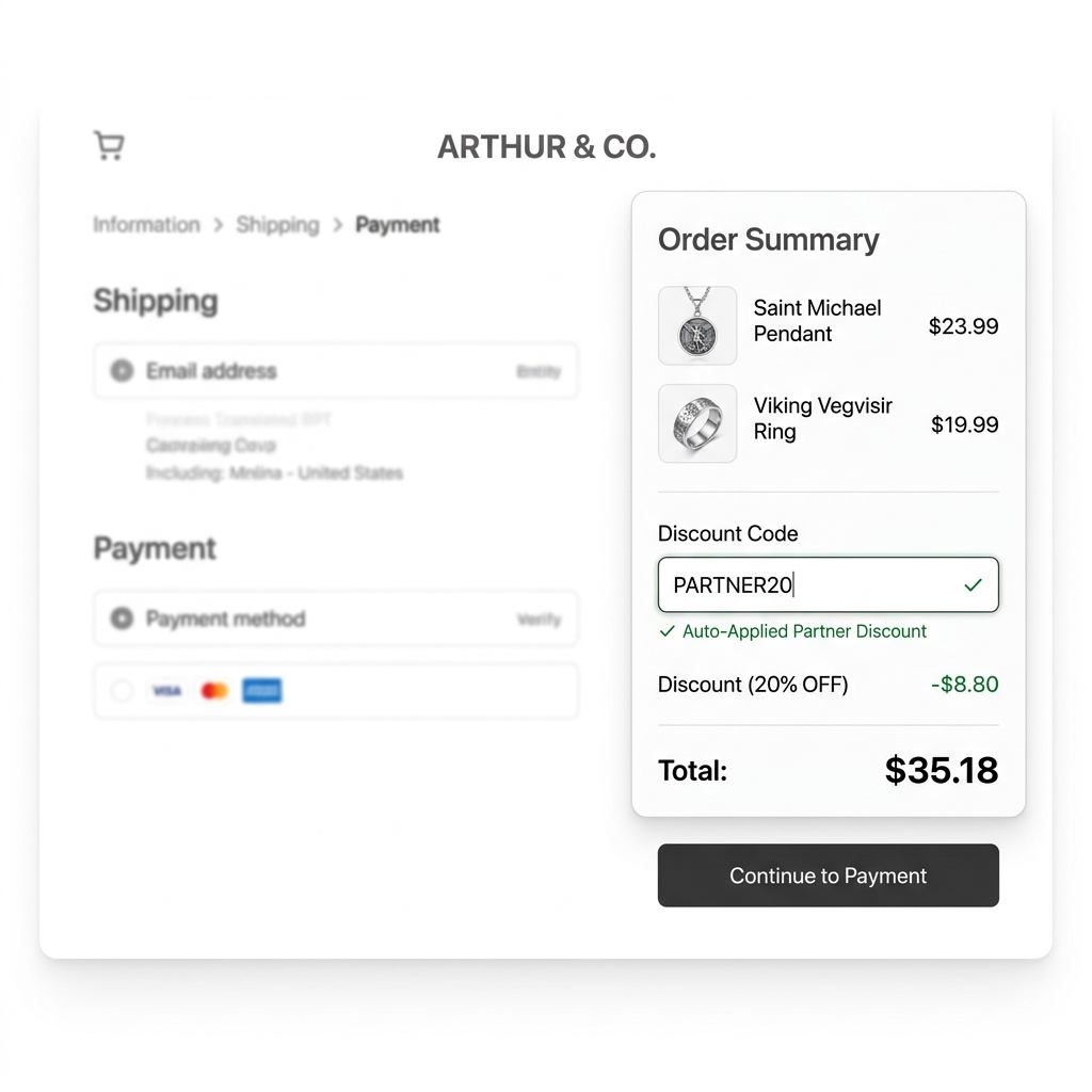 Faithheart Jewelry Checkout Coupon Box